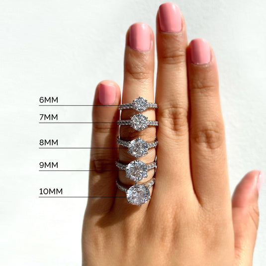 Ring Size Chart & Guide - How To Measure Your Ring Size – BERRICLE